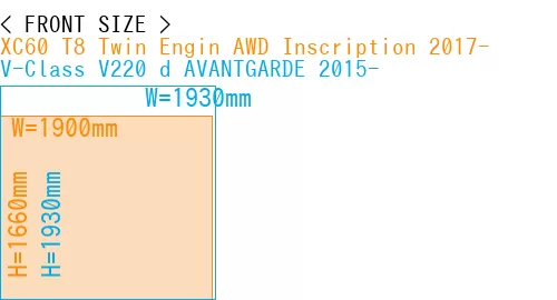 #XC60 T8 Twin Engin AWD Inscription 2017- + V-Class V220 d AVANTGARDE 2015-